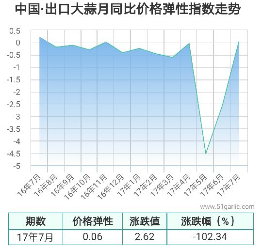 QQ圖片20170825173359