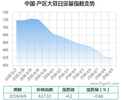 產(chǎn)區(qū)