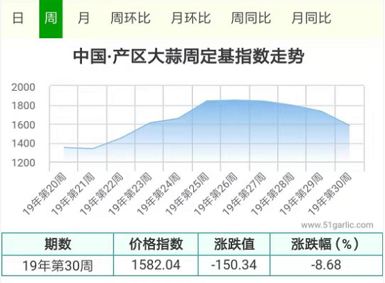 未標(biāo)題-1